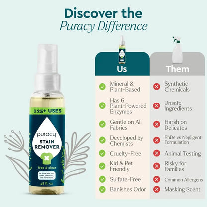 Puracy Natural Laundry Stain Remover – 4oz Travel