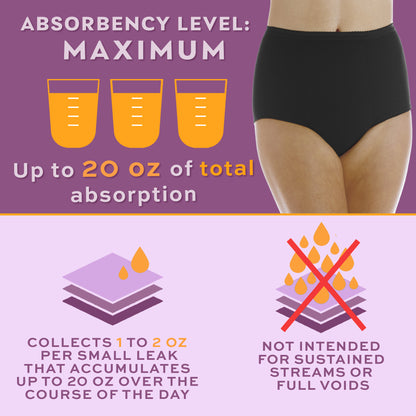 Maximum Absorbency Full Cut Panty (SKU: HDL200)