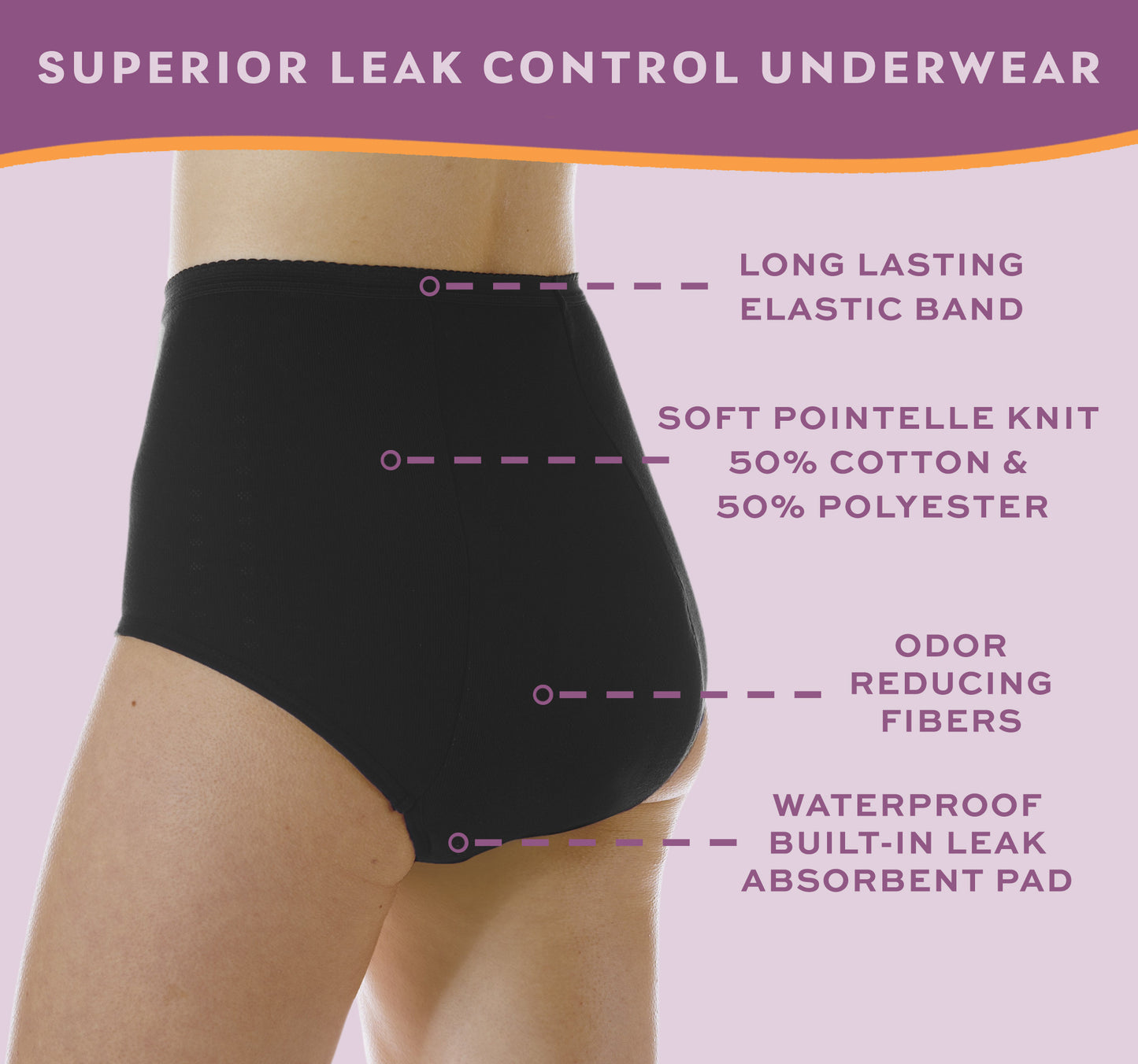 Maximum Absorbency Full Cut Panty (SKU: HDL200)