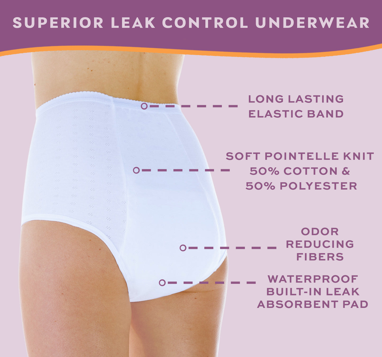 Maximum Absorbency Full Cut Panty (SKU: HDL200)