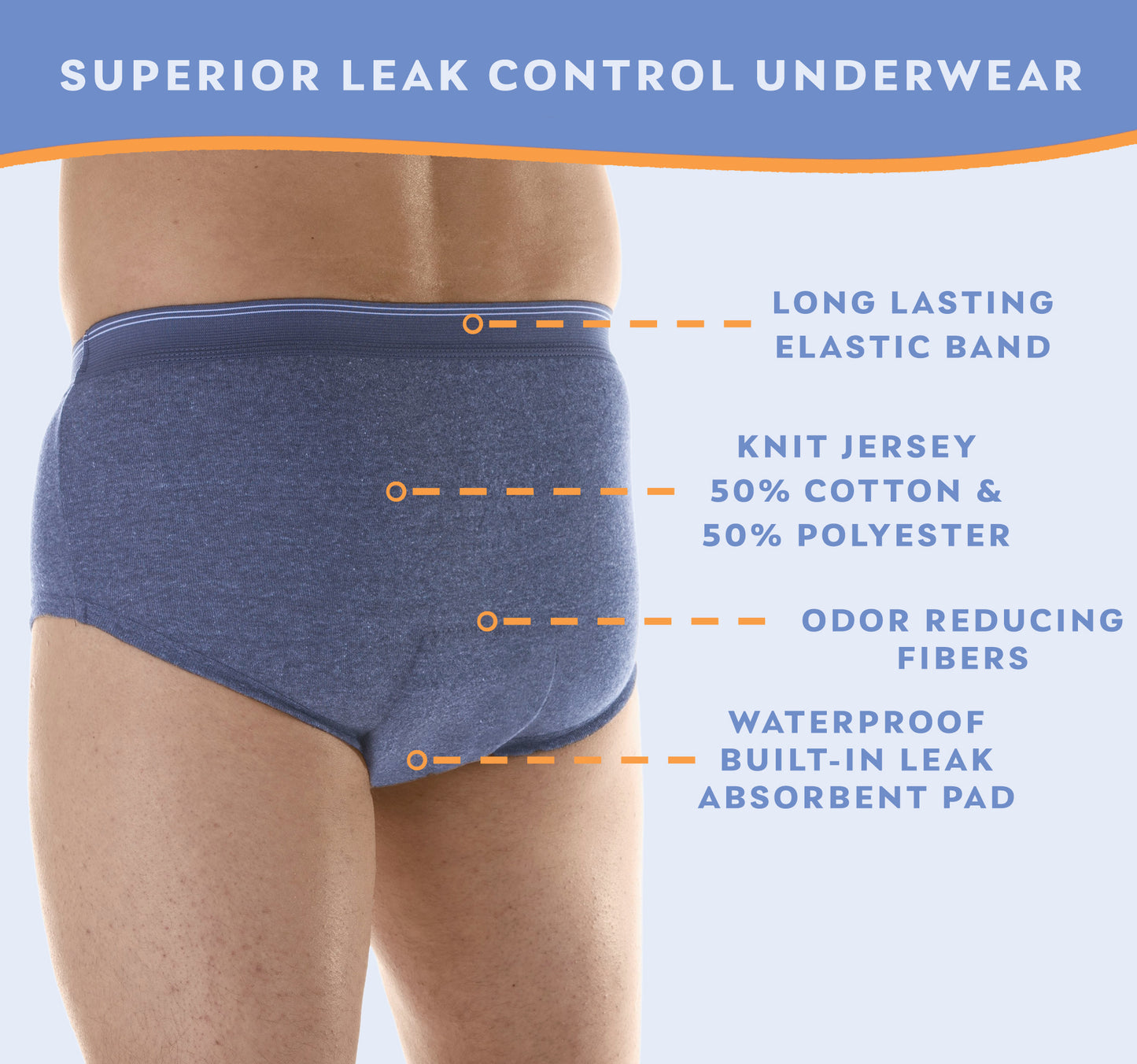 6-Pack Wearever Men’s Incontinence Briefs Super Absorbency