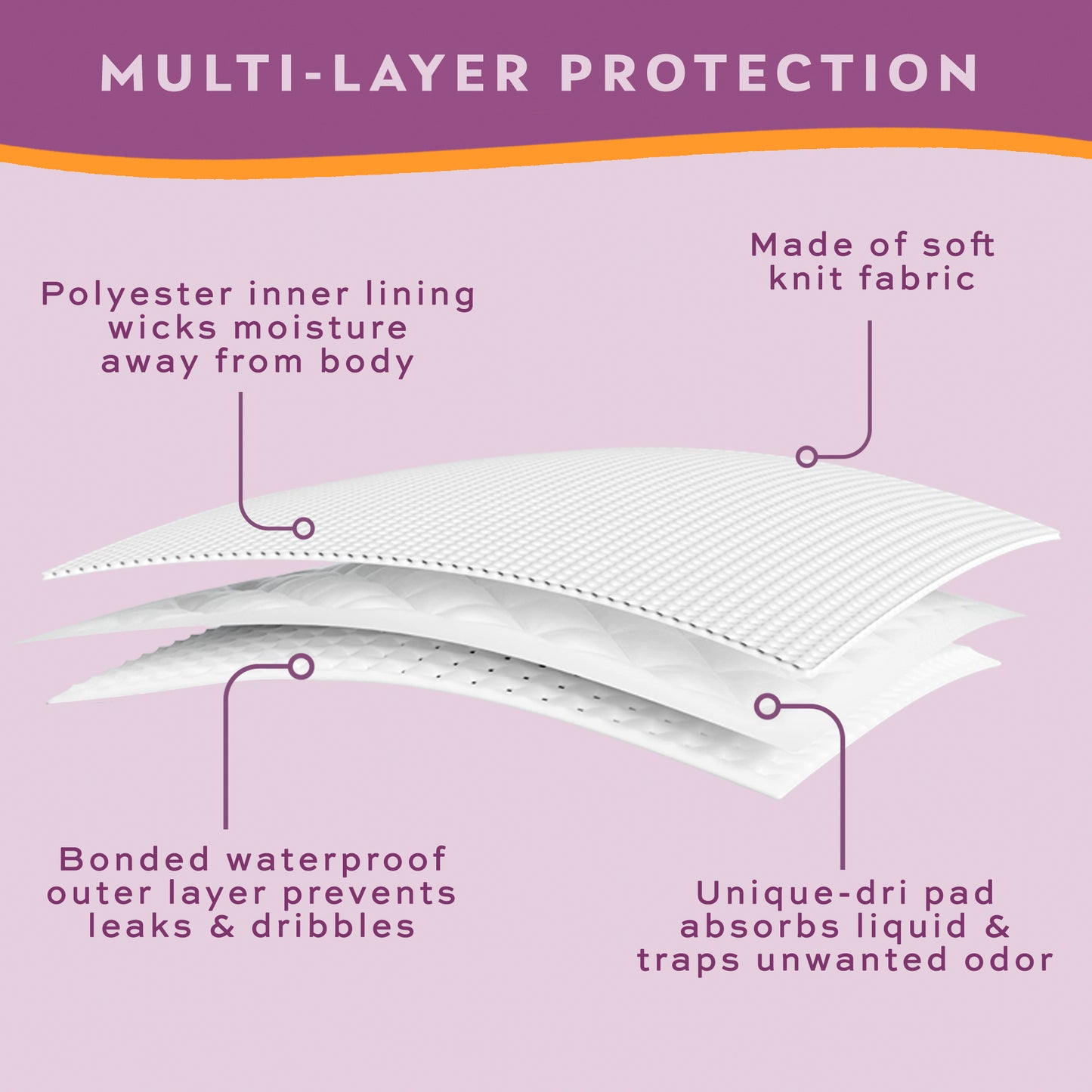 Maximum Absorbency Full Cut Panty (SKU: HDL200)